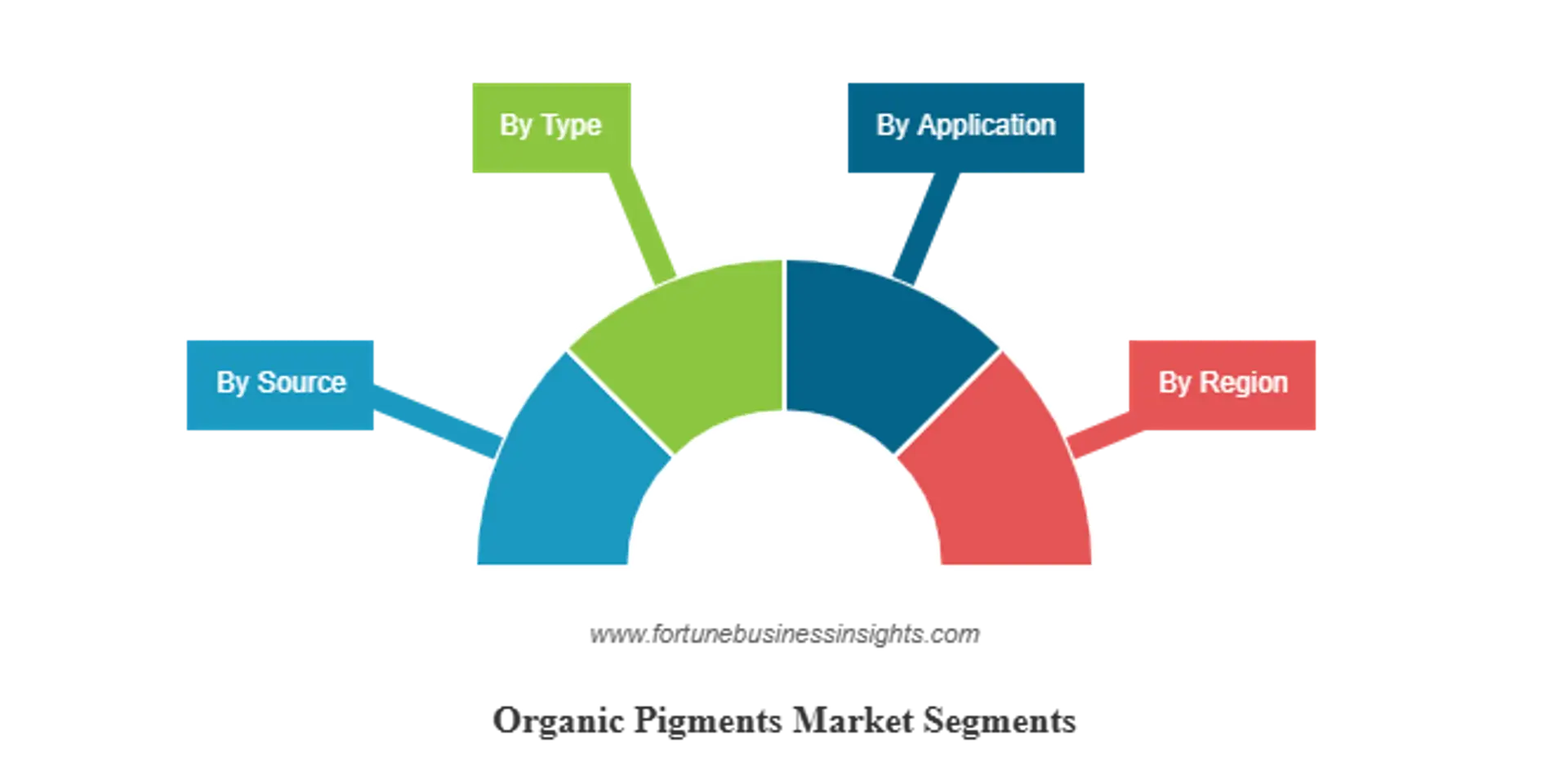 686668edd15f7b40bf8e8921